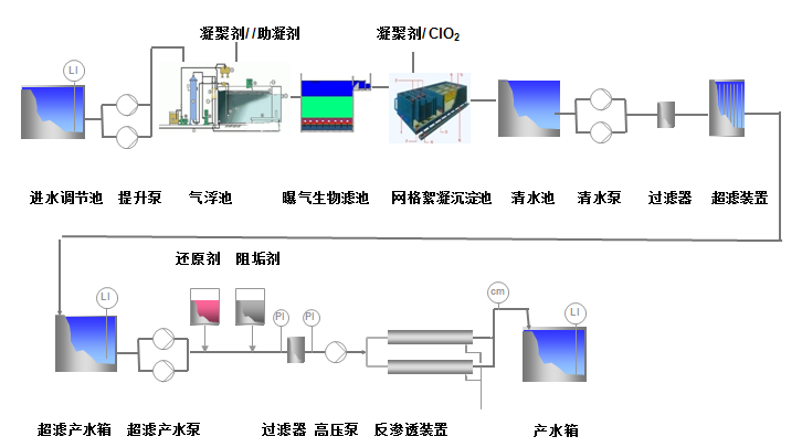 QQ截图20160814095657.png